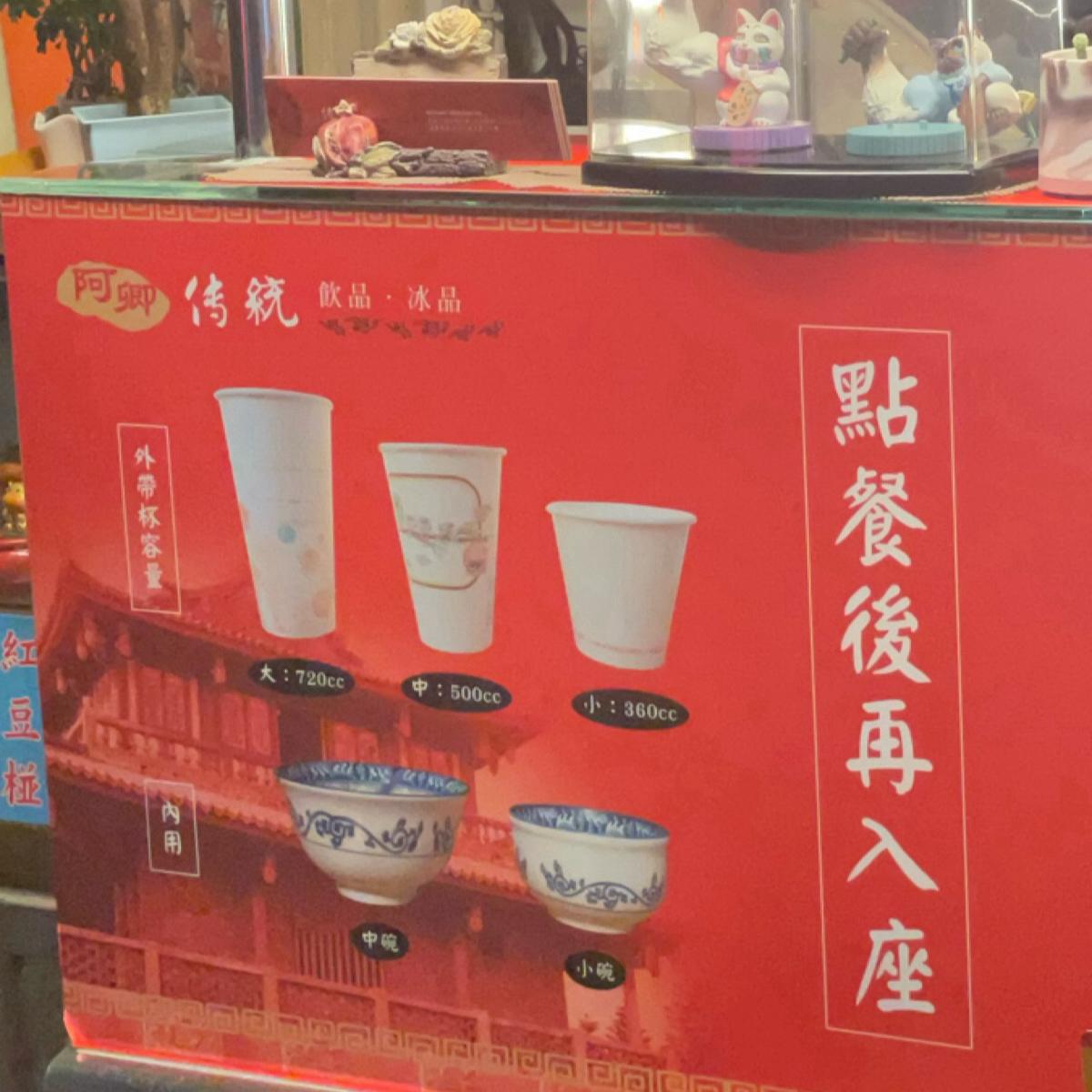 各種size的容量供參考